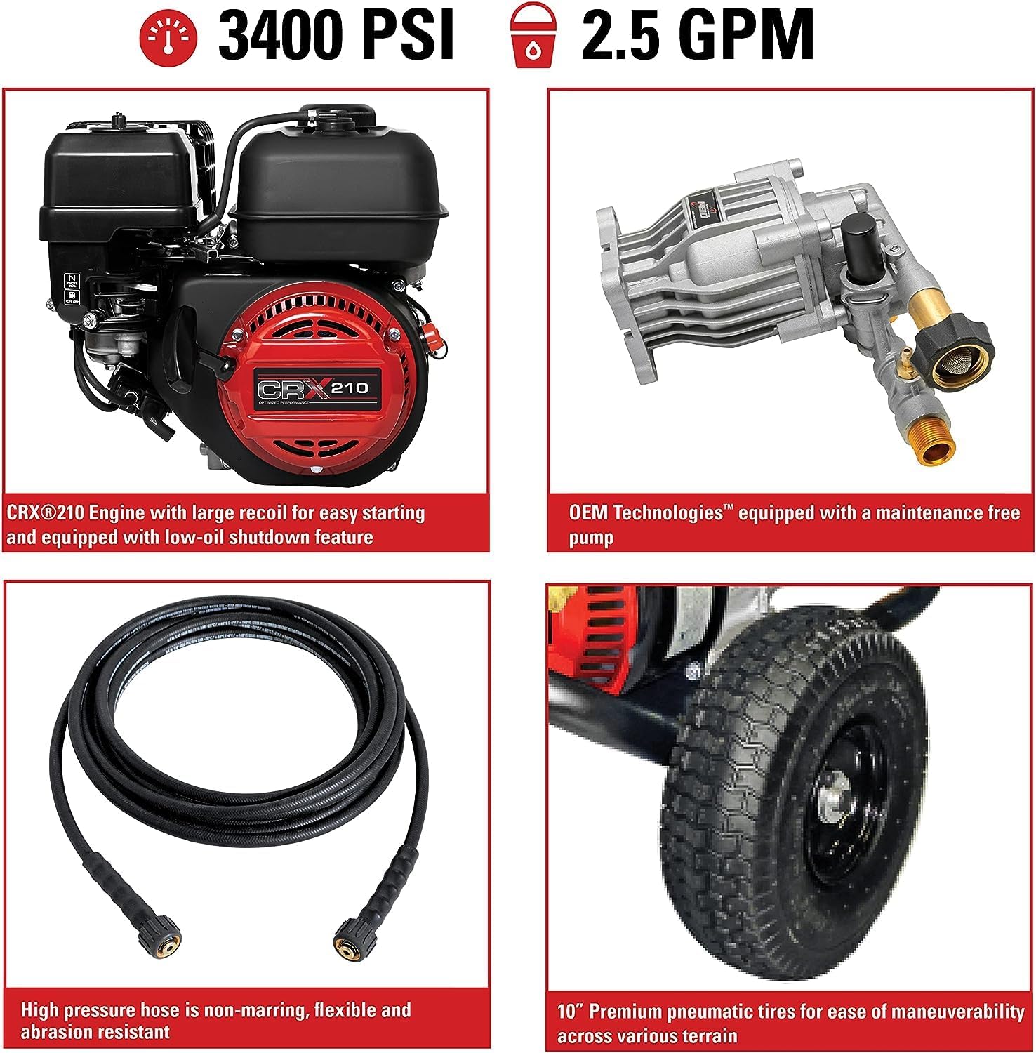 SIMPSON Cleaning CM61083 Clean Machine 3400 PSI Gas Pressure Washer, 2.5 GPM, CRX Engine, Includes Spray Gun and Wand, 4 QC Nozzle Tips, 5/16-in. x 25-ft. MorFlex Hose, 49-State Pressure Washer Only (Refurbished)