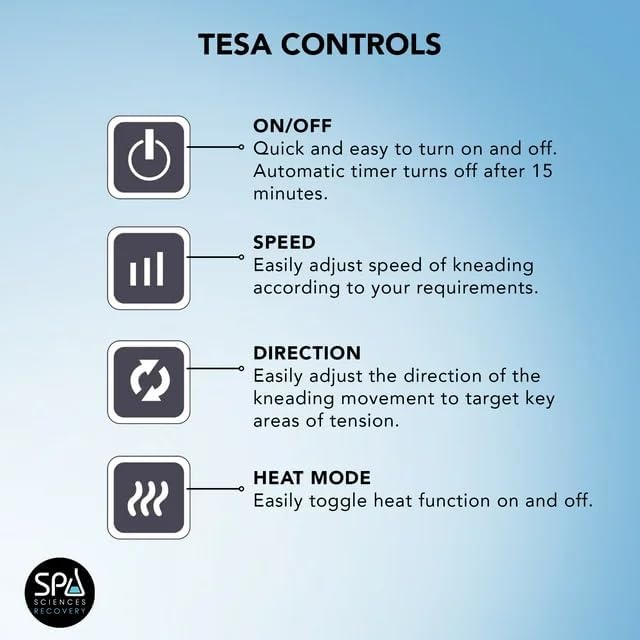 SPA SCIENCES - TESA Shiatsu Wrap Massager - Multifunction Deep Tissue Massager - for Neck, Back, Shoulders - 8 Massage Nodes, Soothing Heat, Auto Shutoff Timer