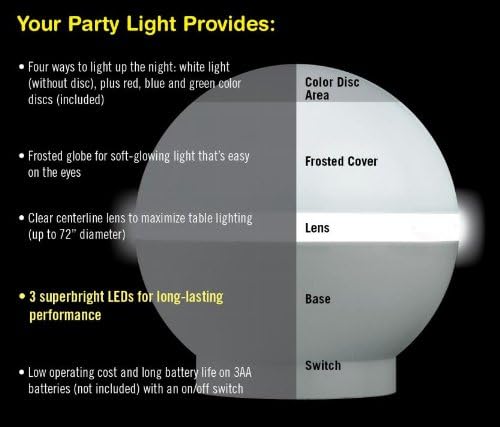 Outdoor Party Light, Portable Lighting for Outdoor Dining or for Accenting Decks and Garden Paths, Available in Single or Triple Packs.