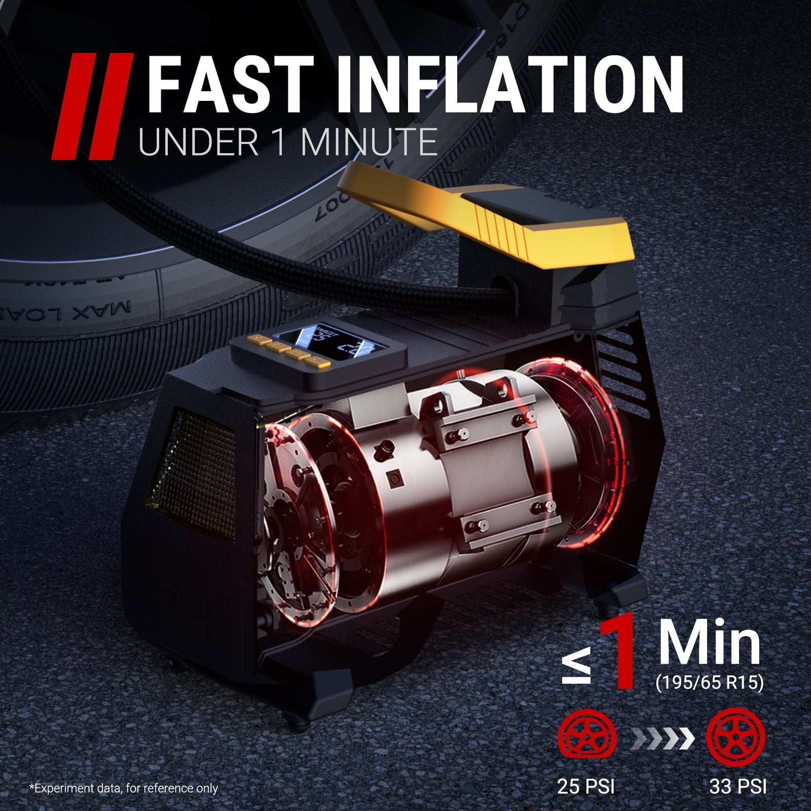 Tire Inflator for Car (12V) and Home (110V), DC/AC Portable Air Compressor for Car Tires, Bicycles, and Other Inflatables, Digital Air Pump with LED Light, Variety of Colors